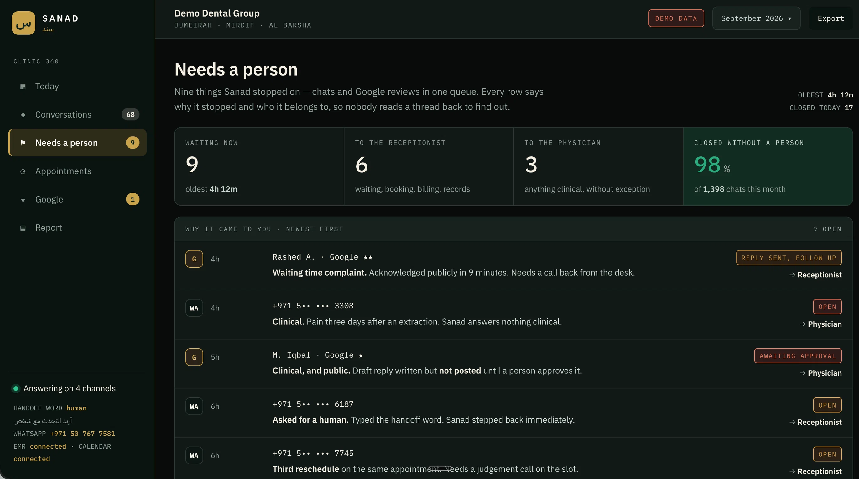 Console queue showing enquiries that need a person